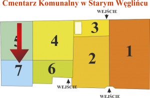 Brak mapy sektorowej