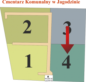 Brak mapy sektorowej